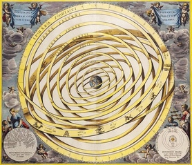 1708r. - Orbium Planetarum Complectentium Scenographia (Orbity Planet)