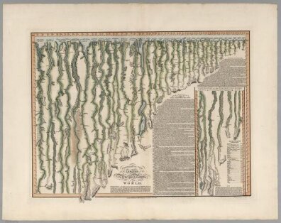 1817r. - Comparative View of the Lengths of the Principal Rivers in the World.Smith