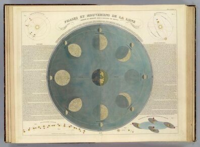 1850r. - Phases de la lune, Fazy księżyca Andriveau-Goujon