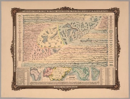 1855r. - Tabela Porównawcza Długości Rzek i Wielkich Jezior Ziemi (1)