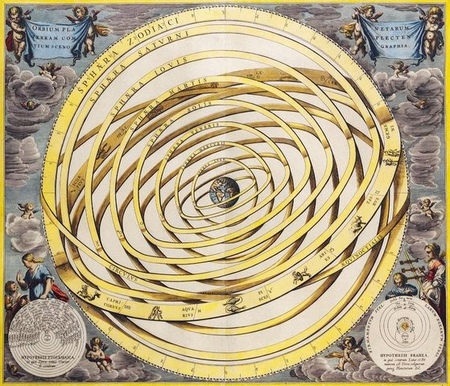 1708r. - Orbium Planetarum Complectentium Scenographia (Orbity Planet) (1)