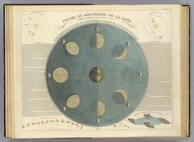 1850r. - Phases de la lune, Fazy księżyca Andriveau-Goujon (1)